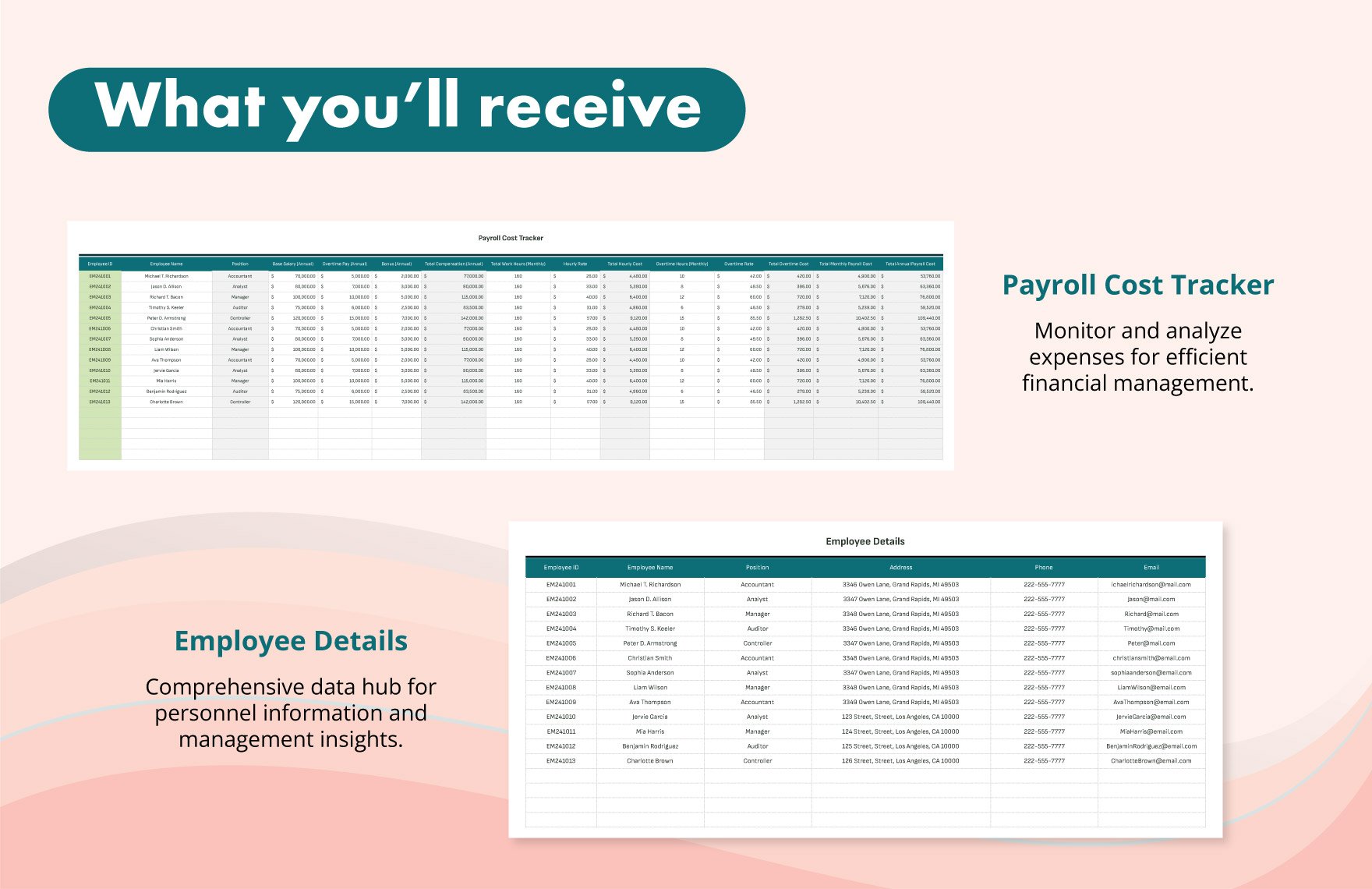 Finance Payroll Cost Analysis Template