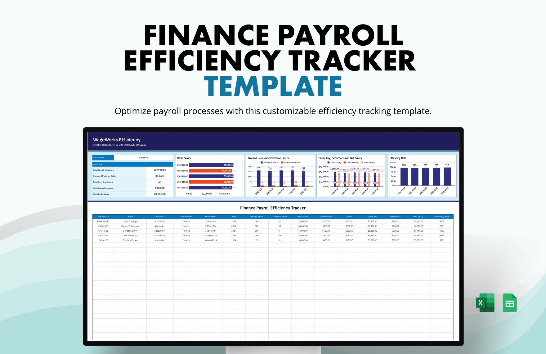 Finance Payroll Efficiency Tracker Template in Excel, Google Sheets