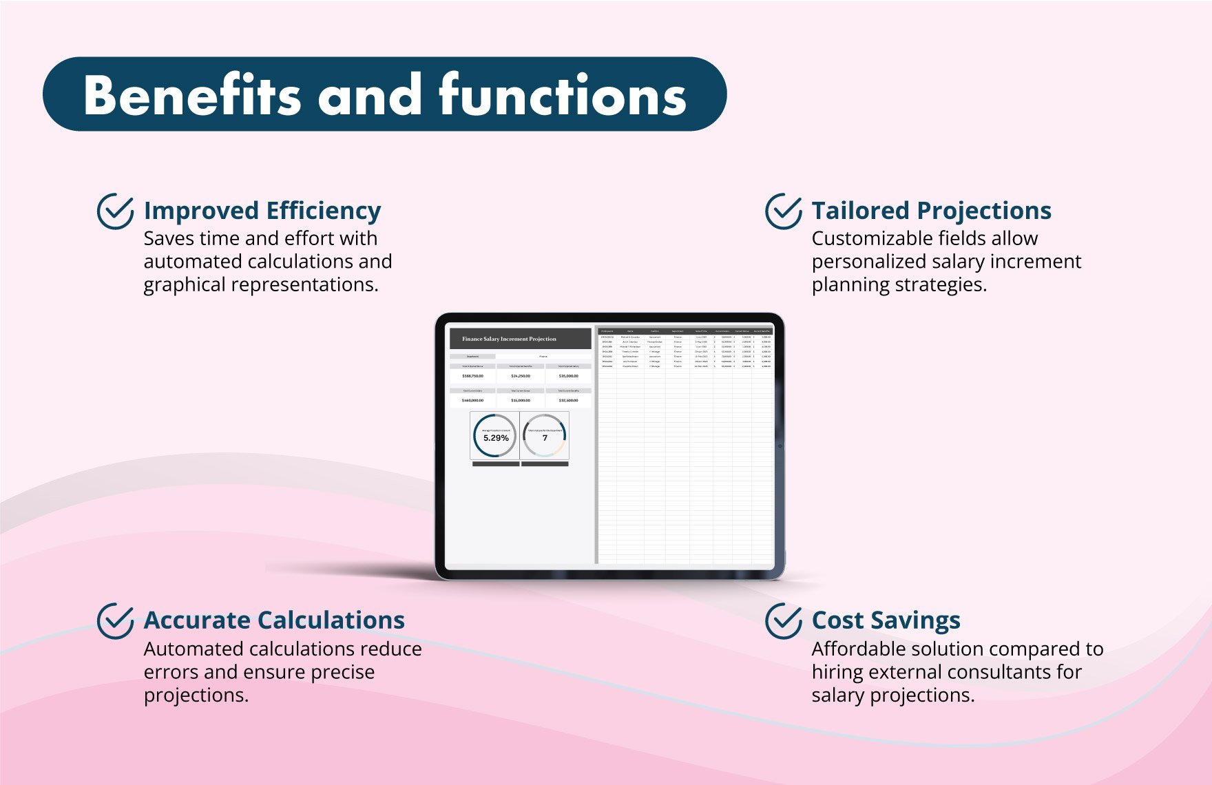 Finance Salary Increment Projection Template