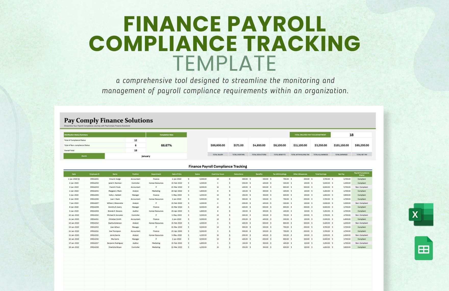 Finance Payroll Compliance Tracking Template in Excel, Google Sheets