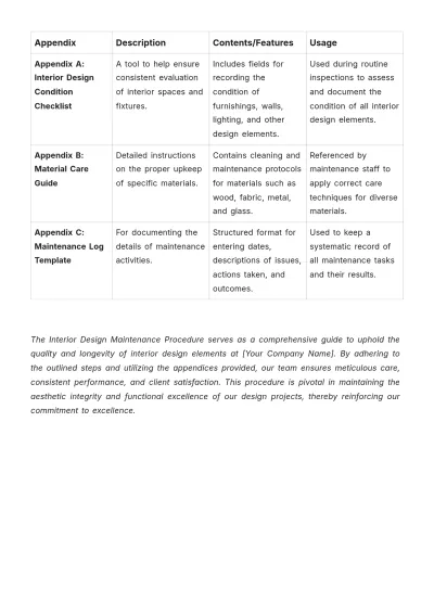 Free Interior Design Maintenance Procedure Template to Edit Online