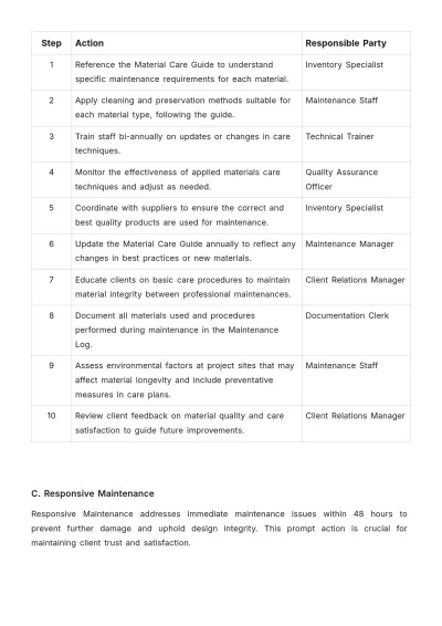 Free Interior Design Maintenance Procedure Template to Edit Online