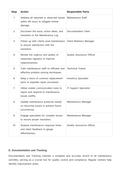 Free Interior Design Maintenance Procedure Template to Edit Online