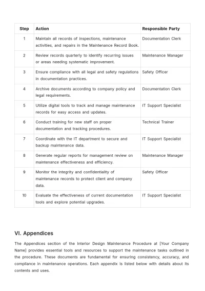 Free Interior Design Maintenance Procedure Template to Edit Online