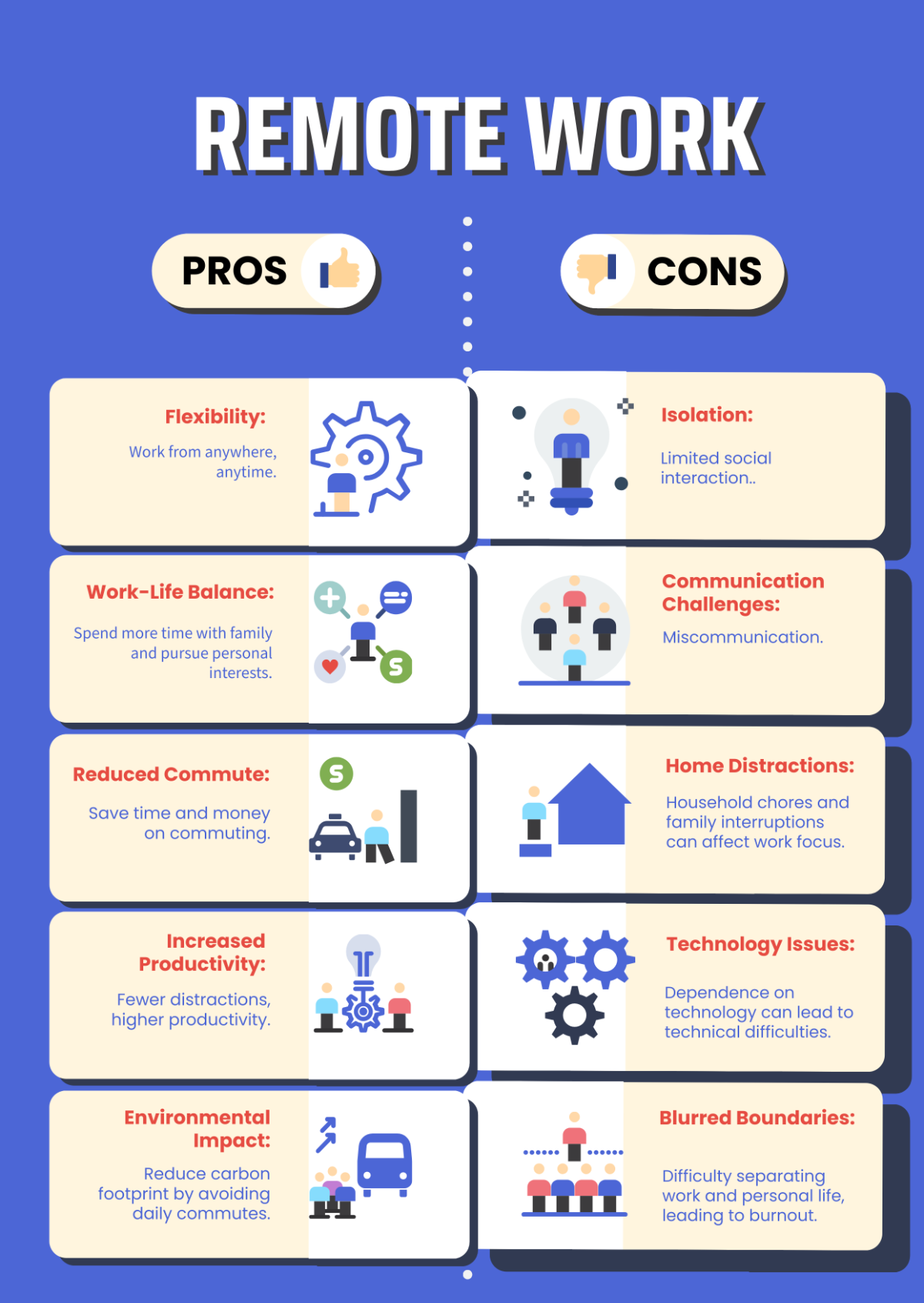 Pros And Cons Infographic