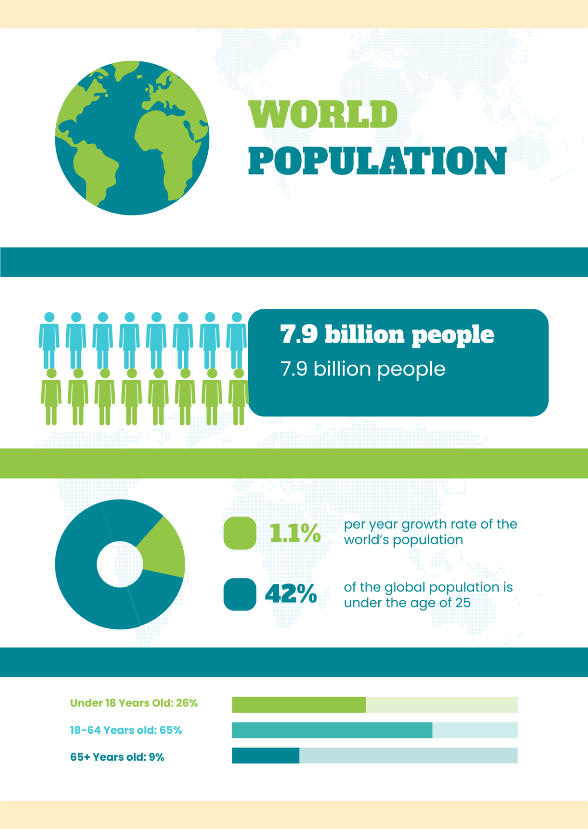Population Infographic