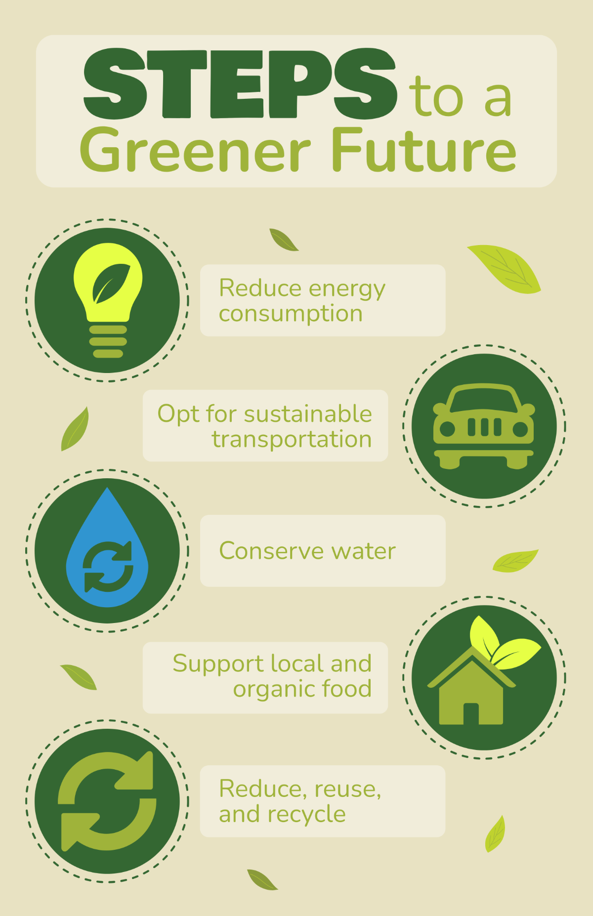 Green Environment Poster