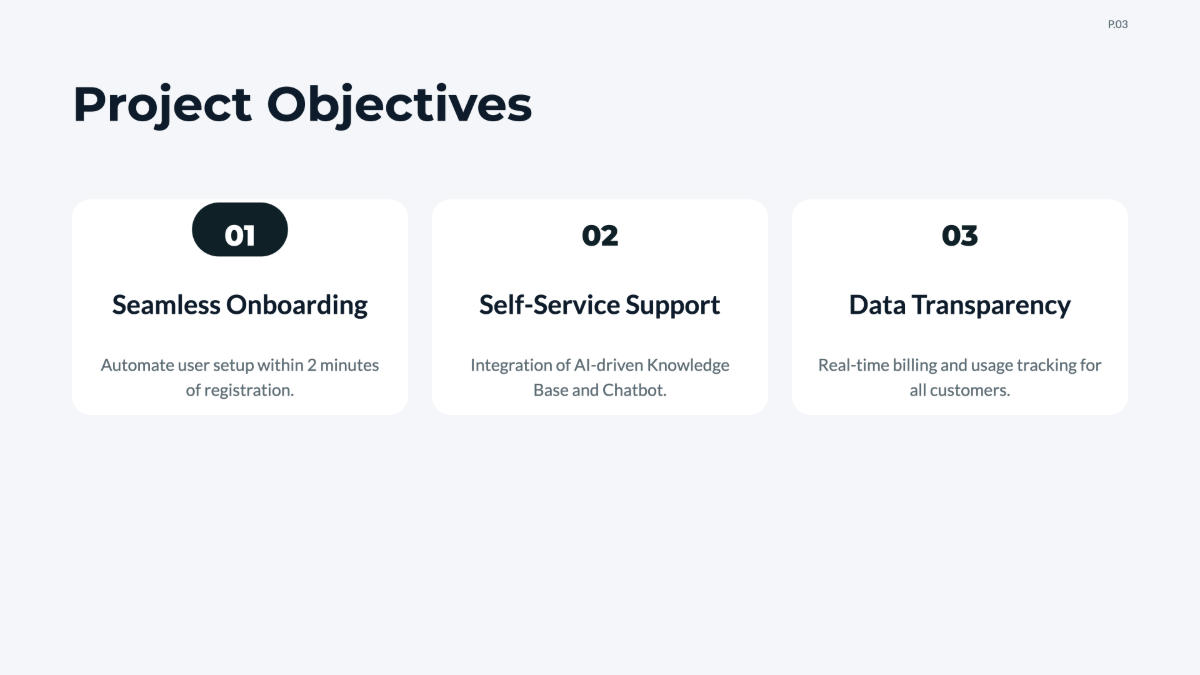 Free Scrum Project Plan Template to Edit Online