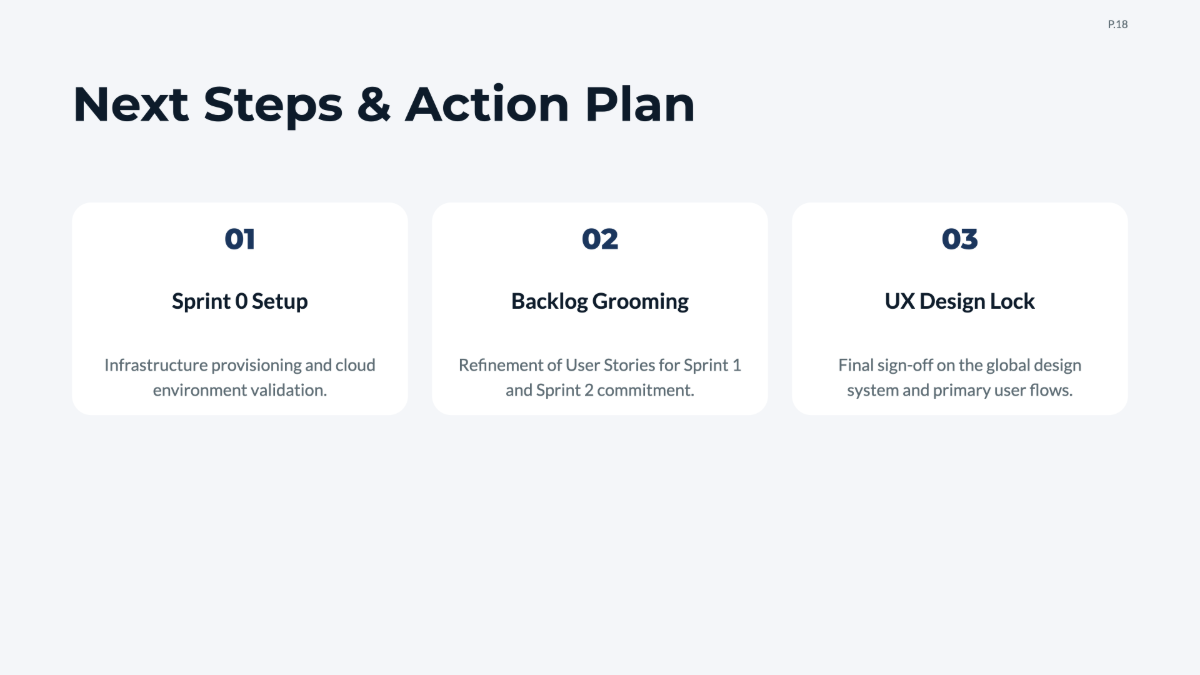 Free Scrum Project Plan Template to Edit Online