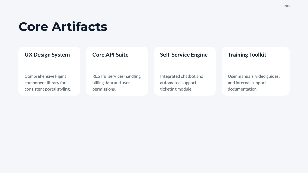 Free Scrum Project Plan Template to Edit Online