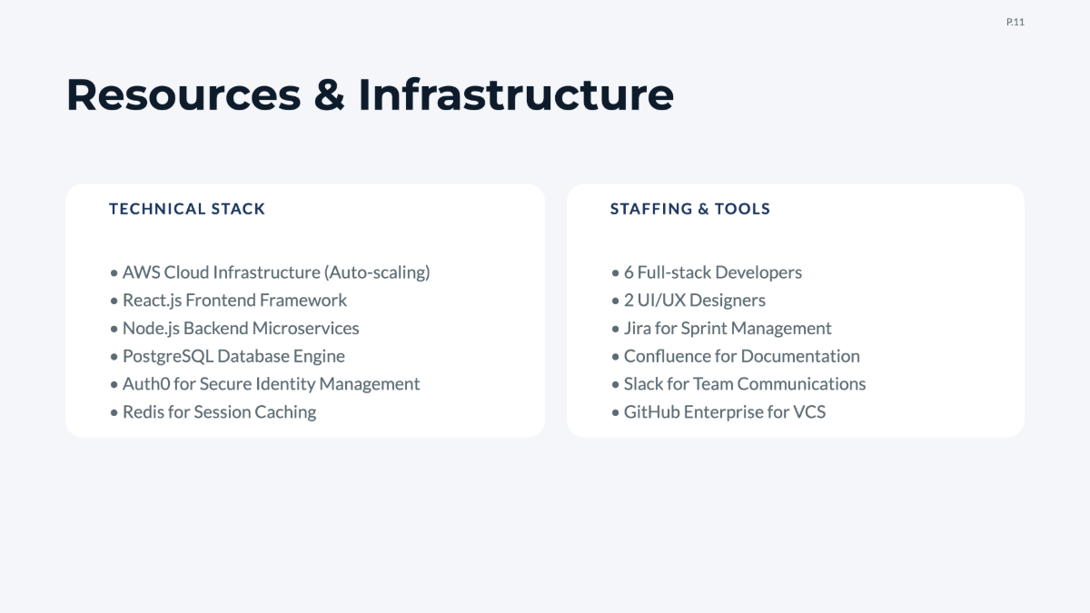 Free Scrum Project Plan Template to Edit Online