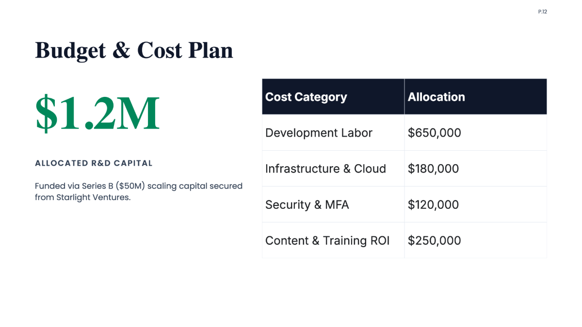 Free Software Development Project Plan Template to Edit Online