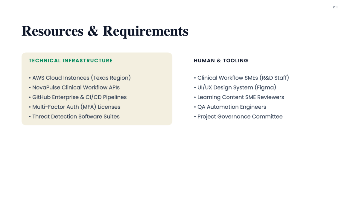 Free Software Development Project Plan Template to Edit Online