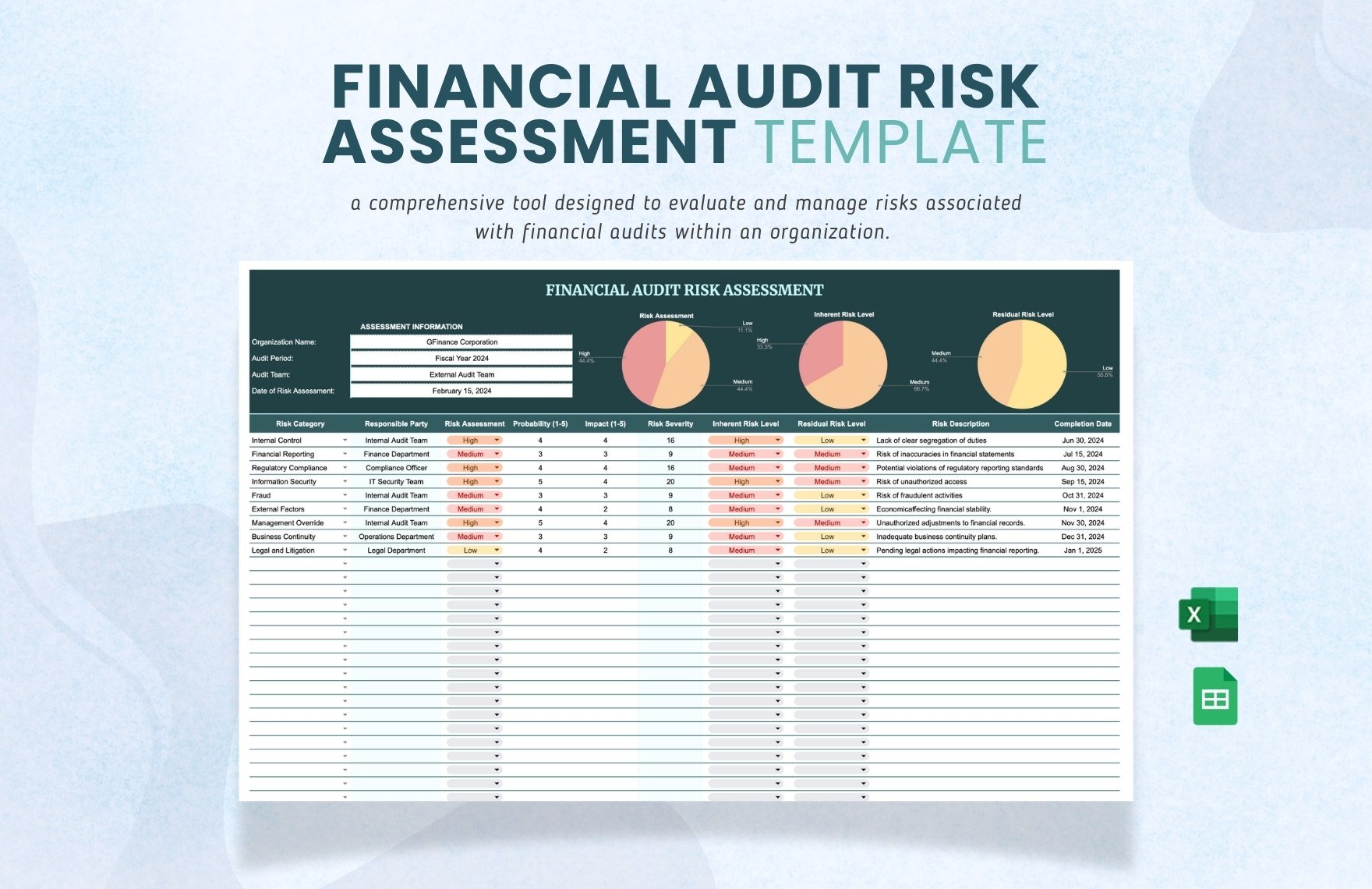 Financial Audit Risk Assessment Template