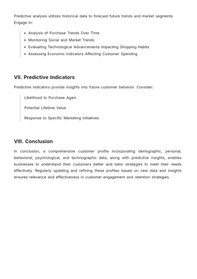 Free Data-Driven Customer Profile Template to Edit Online