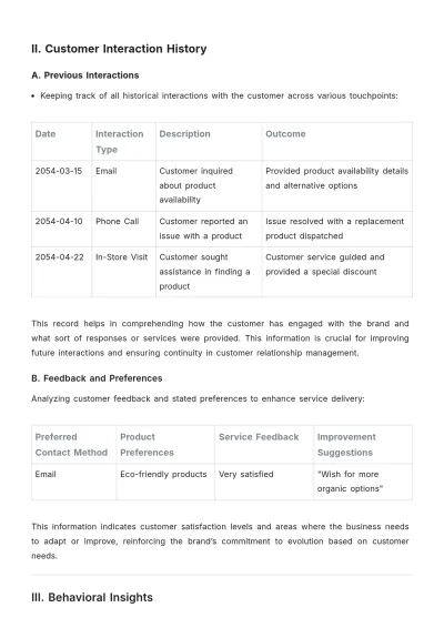 Free CRM Customer Profile Template to Edit Online