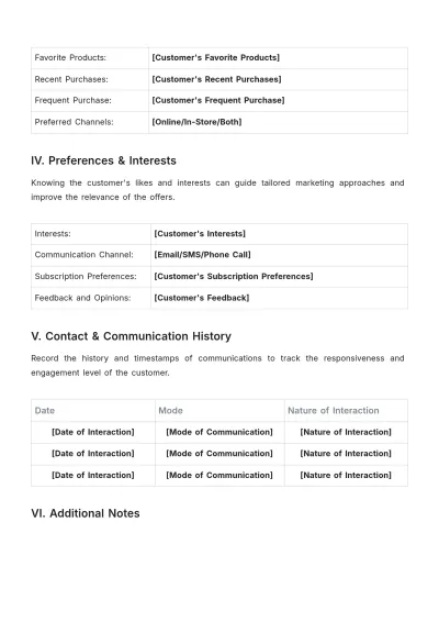 Free Individual Customer Profile Template to Edit Online