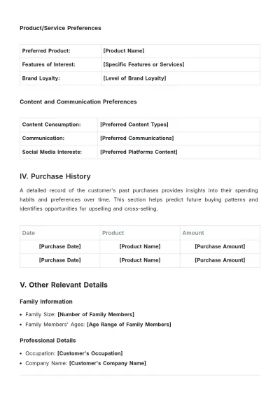 Free Grouped Customer Profile Template to Edit Online