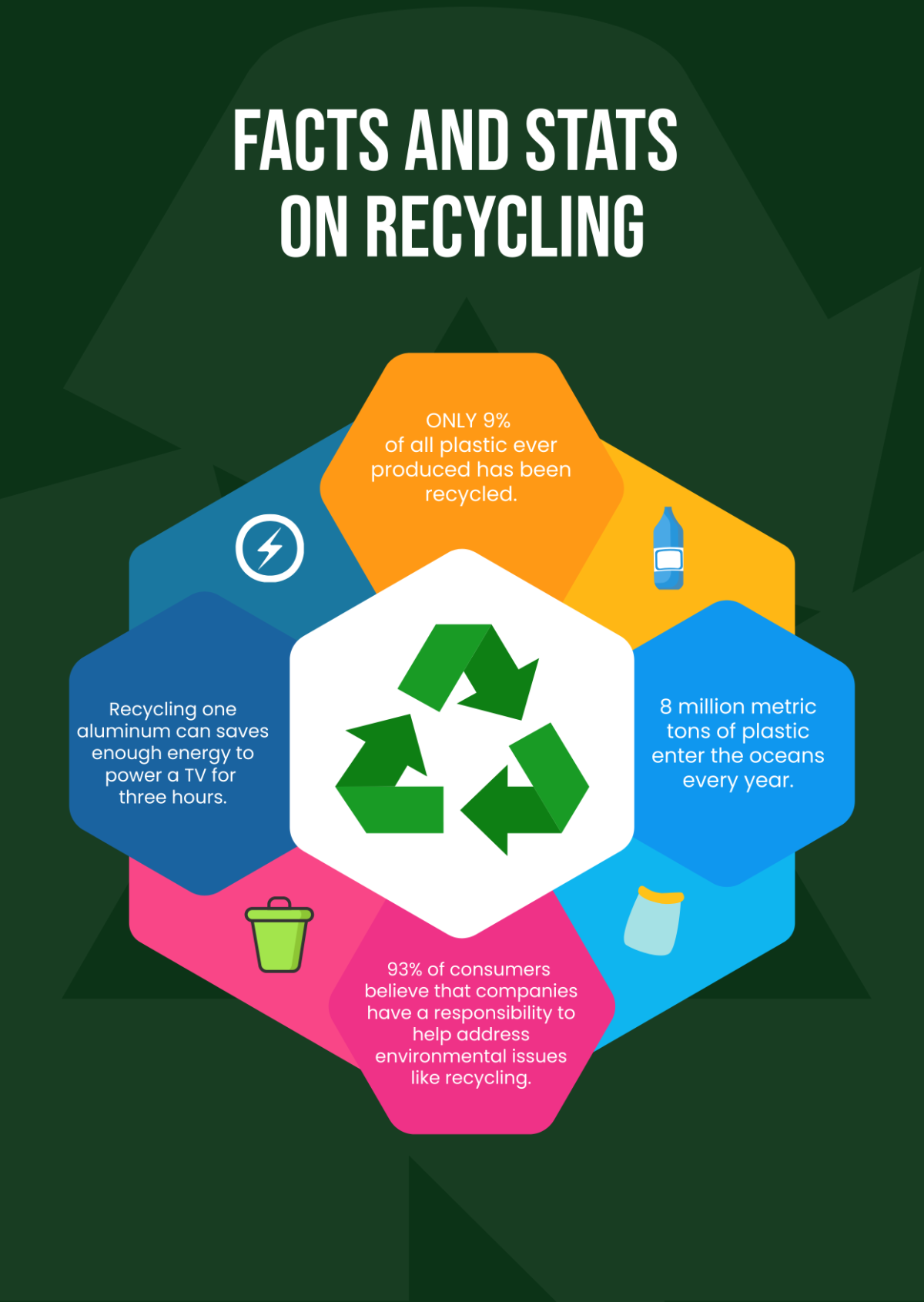 Recycling Infographic Template - Edit Online & Download Example ...