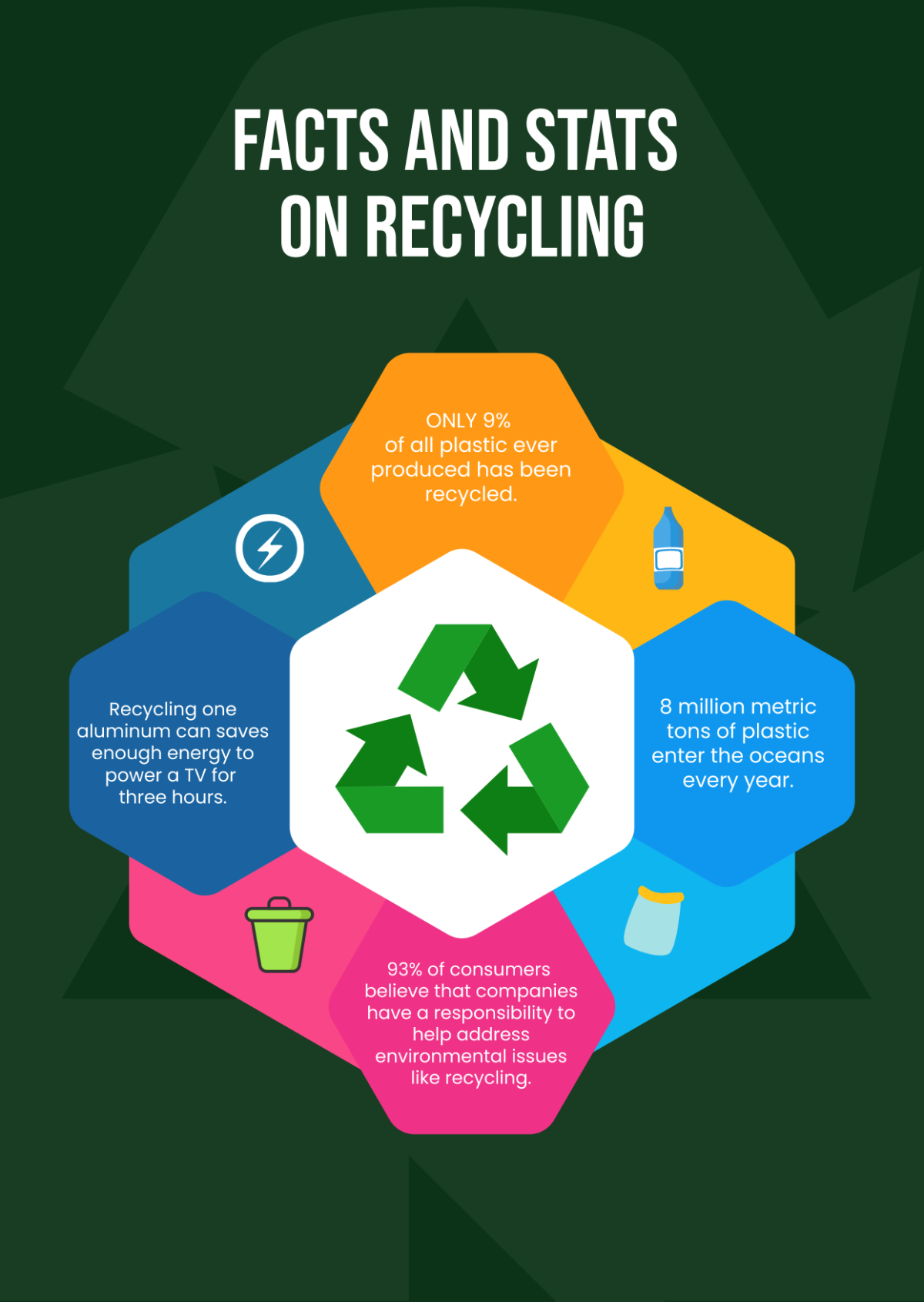 Recycling Infographic Template Edit Online Download Example 