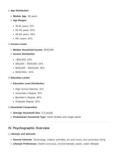Free Geographic Customer Profile Template to Edit Online