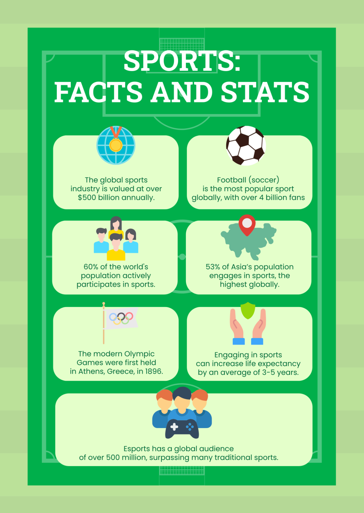 Sports Infographic