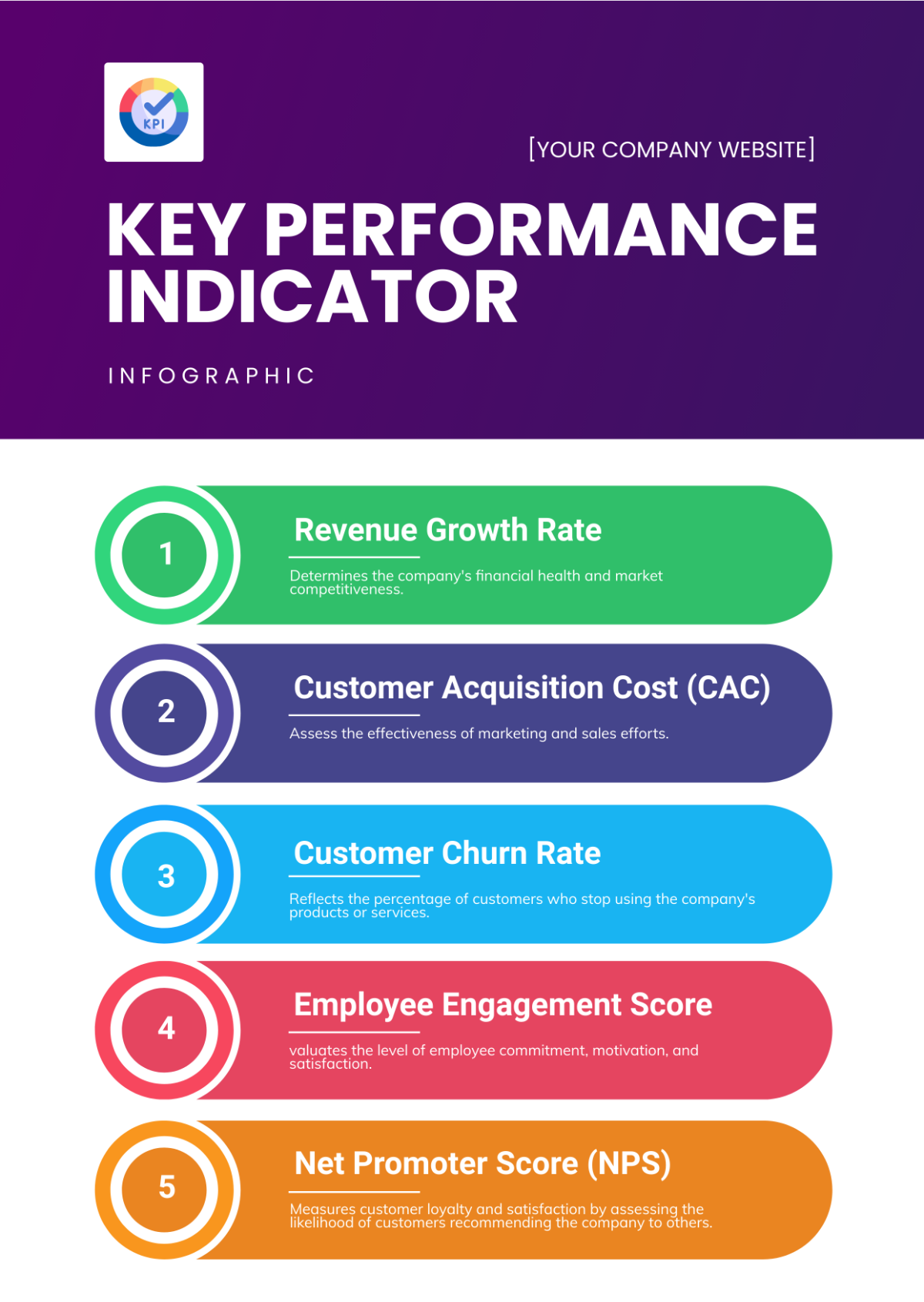 KPI Infographic Template