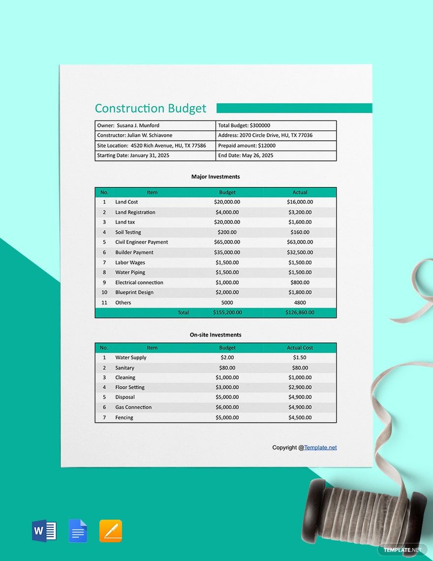 Editable Construction Budget Template