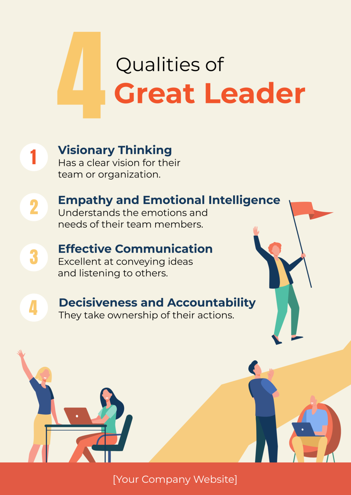 New Leadership Infographic 