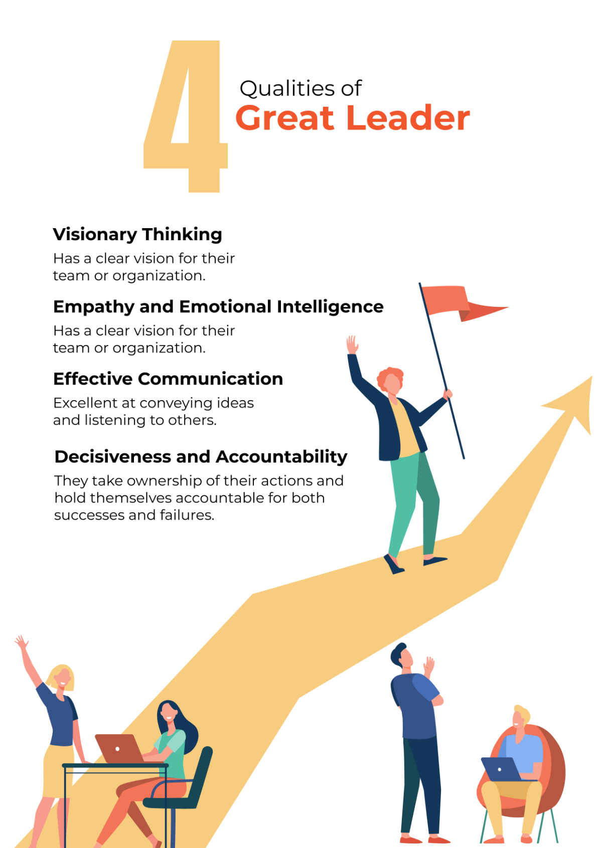 Free New Leadership Infographic