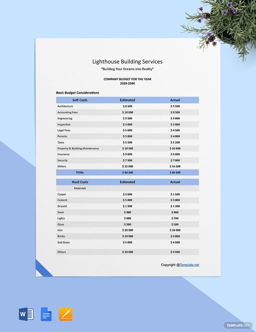 Free Basic Construction Budget Template