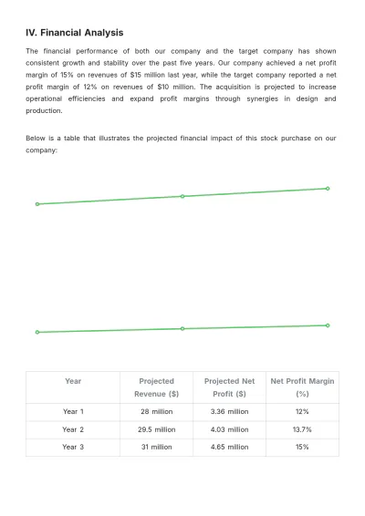 Free Interior Design Stock Purchase Proposal Template to Edit Online
