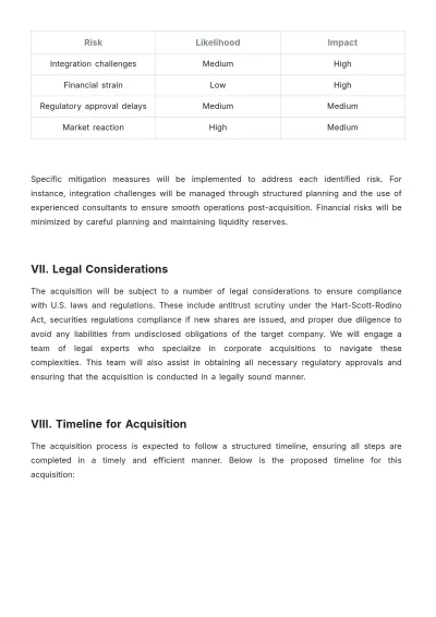 Free Interior Design Stock Purchase Proposal Template to Edit Online