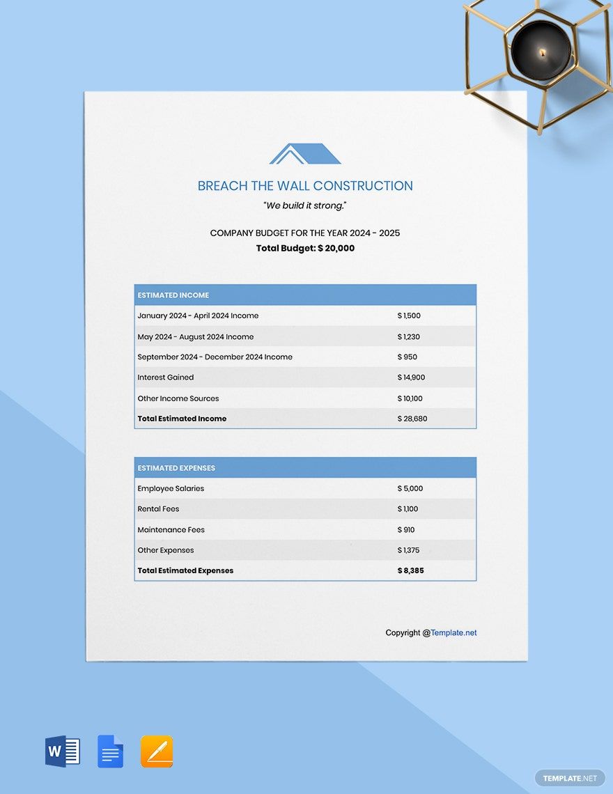 Sample Construction Budget Format Template