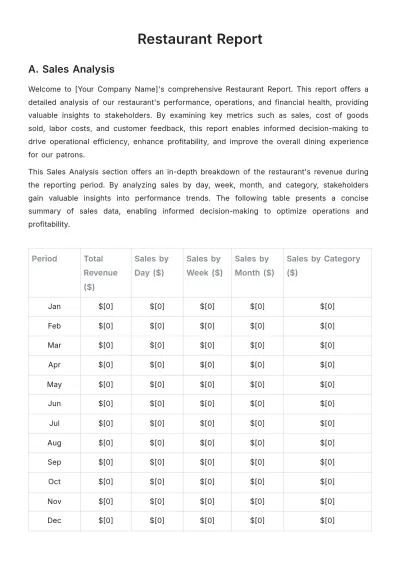 Free Restaurant Report Template to Edit Online
