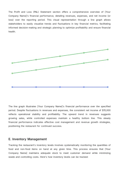 Free Restaurant Report Template to Edit Online