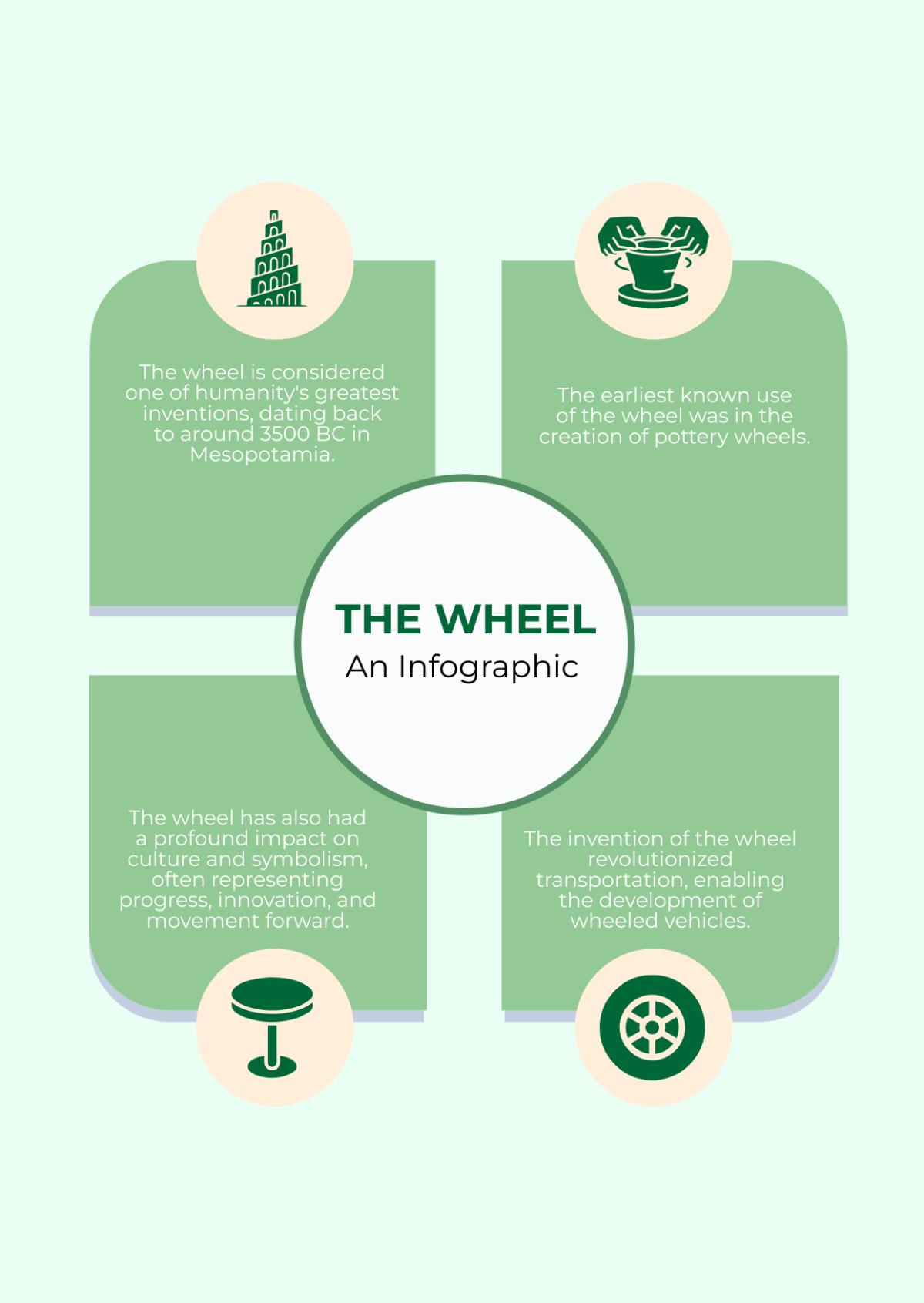 Free Wheel Infographic Template