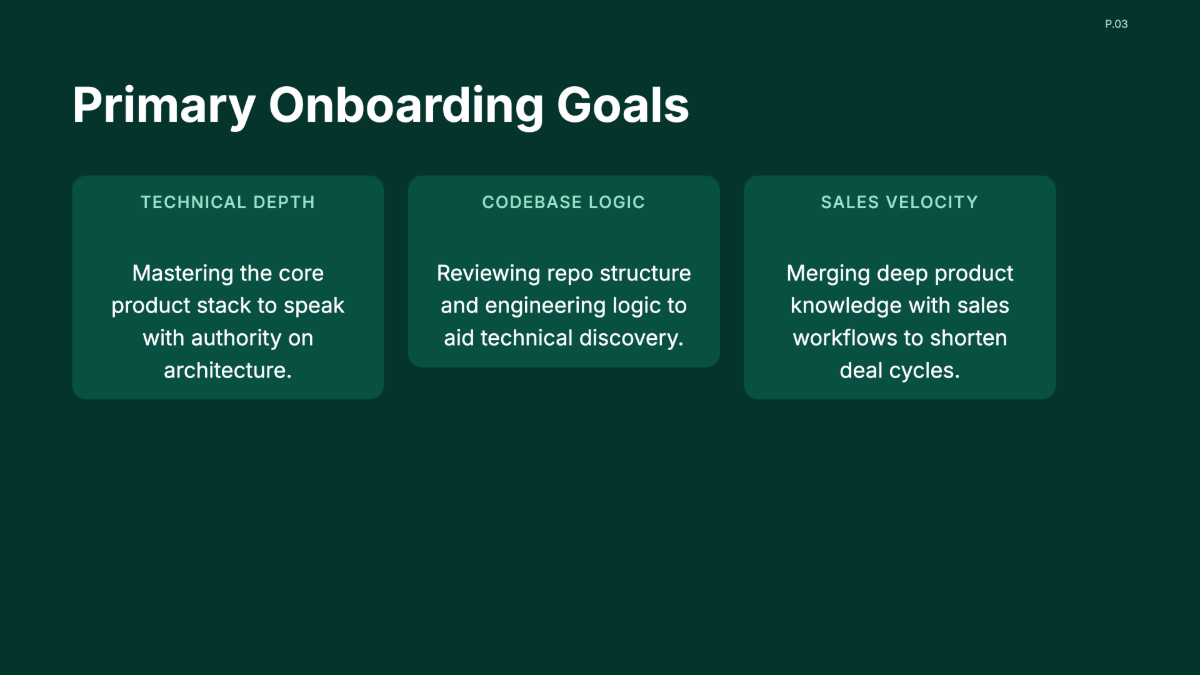 Free Onboarding Project Plan Template to Edit Online