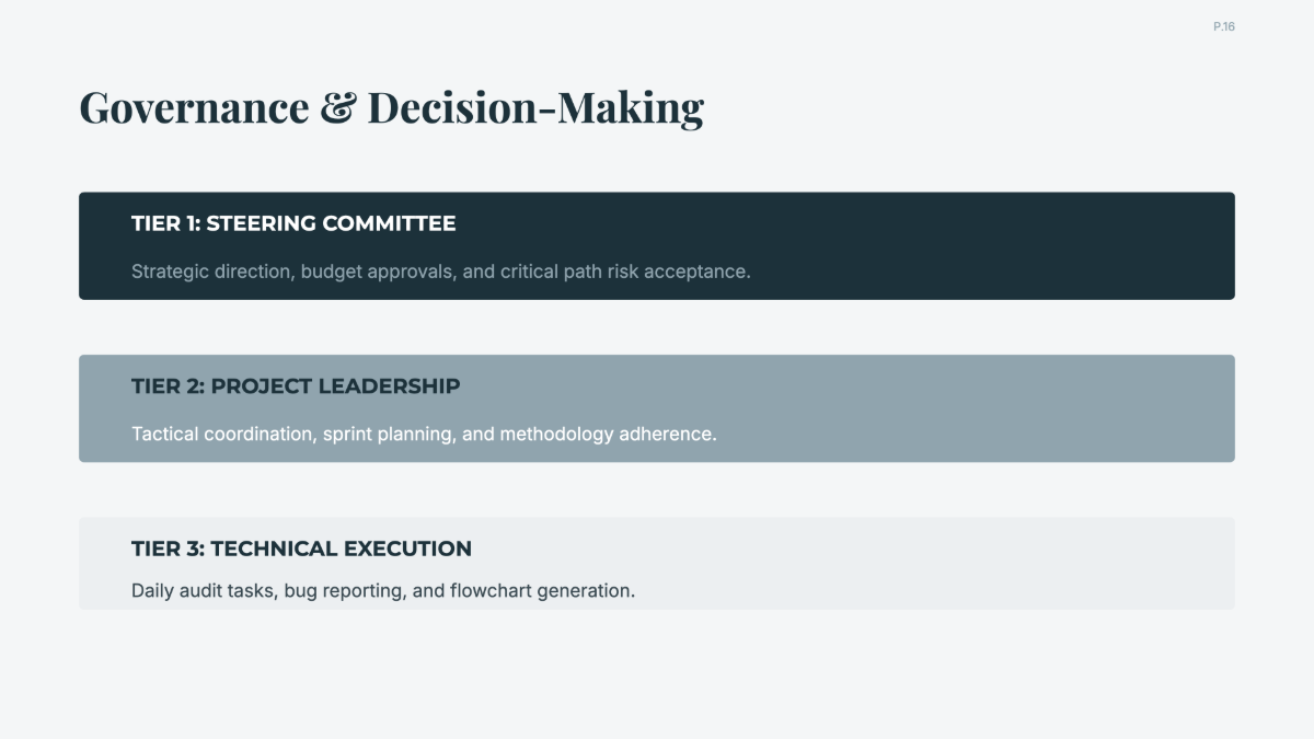 Free Onboarding Project Plan Template to Edit Online