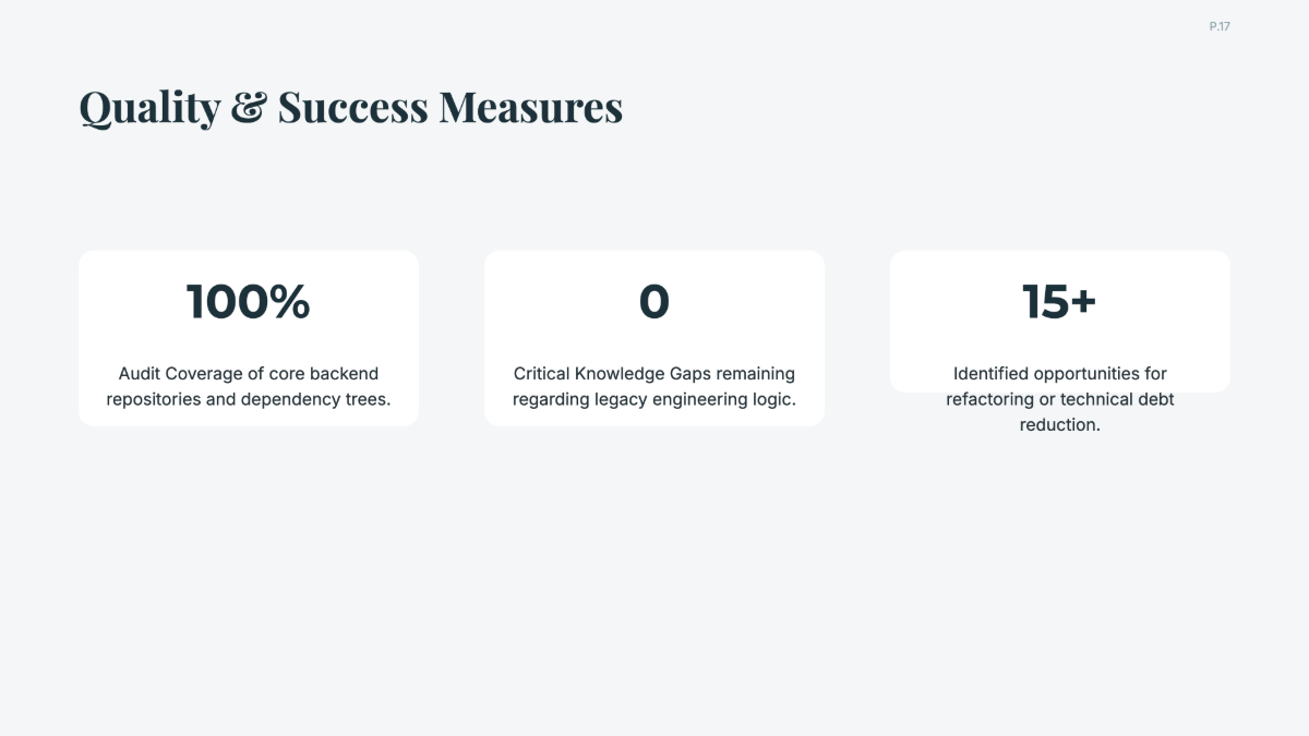 Free Onboarding Project Plan Template to Edit Online