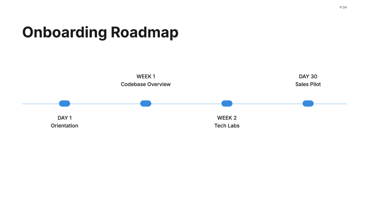 Free Onboarding Project Plan Template to Edit Online