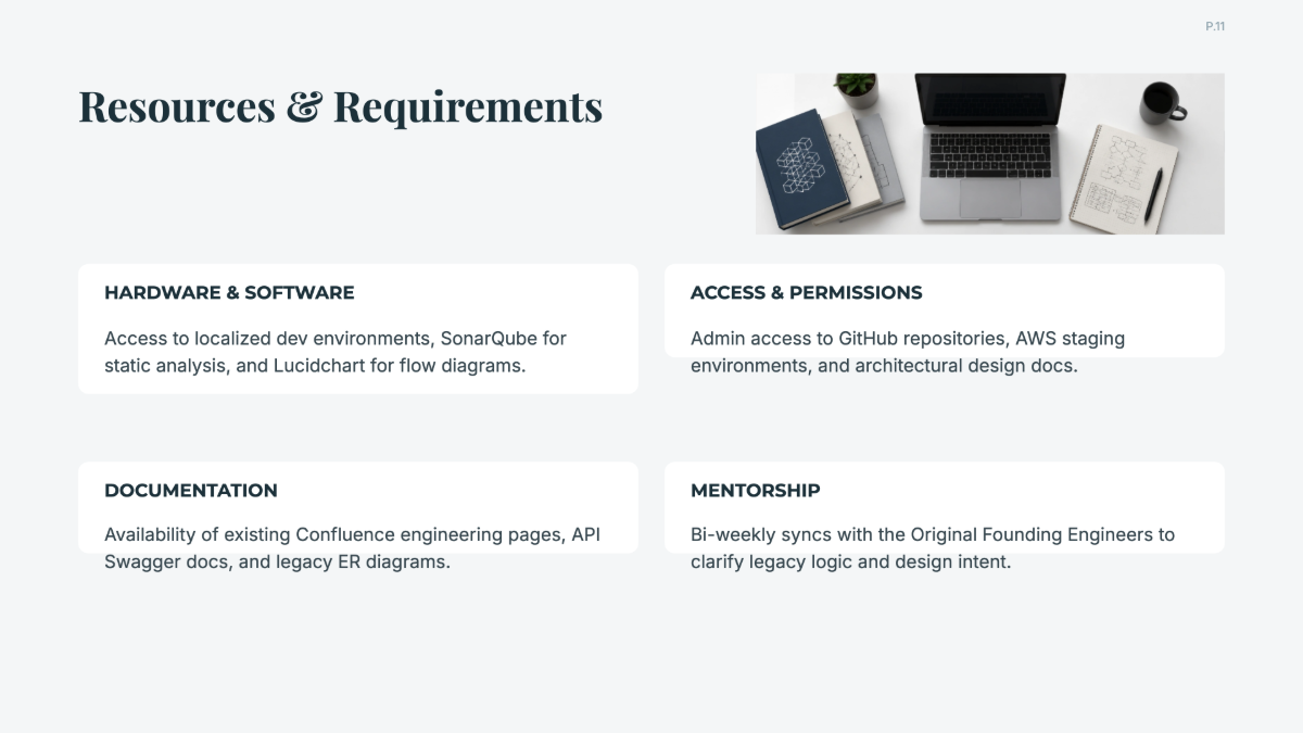 Free Onboarding Project Plan Template to Edit Online