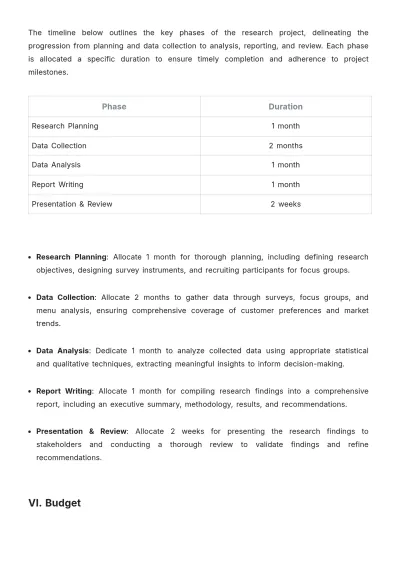 Free Restaurant Research Proposal Template to Edit Online