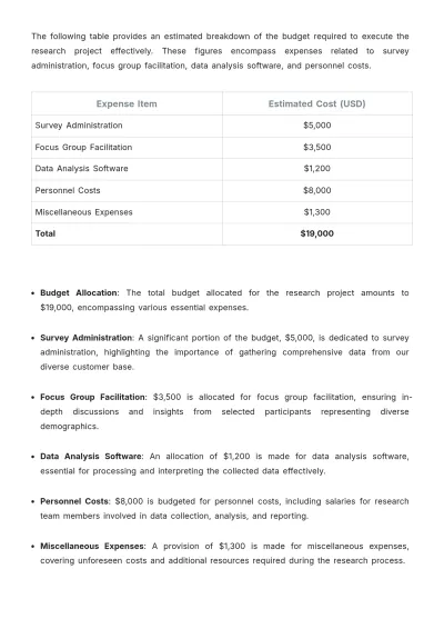 Free Restaurant Research Proposal Template to Edit Online