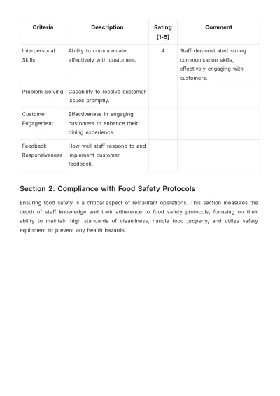 Free Restaurant Training Evaluation Template to Edit Online