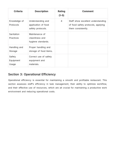 Free Restaurant Training Evaluation Template to Edit Online