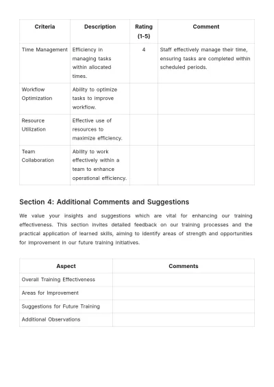 Free Restaurant Training Evaluation Template to Edit Online