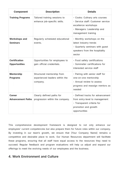 Free Restaurant Retention Policy Template to Edit Online
