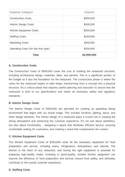 Free Restaurant Implementation Plan Template to Edit Online