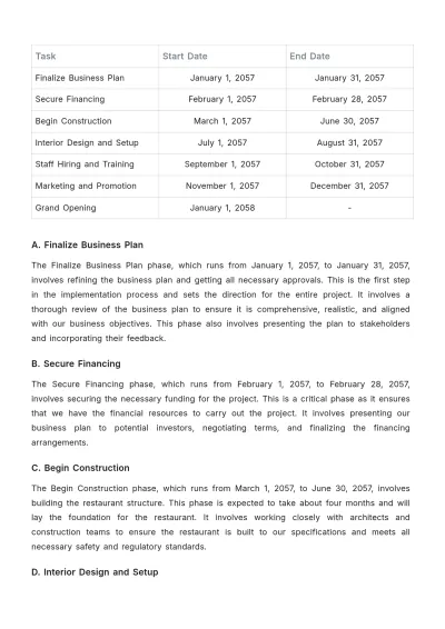 Free Restaurant Implementation Plan Template to Edit Online